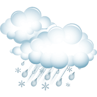 Weather