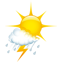 Wetter